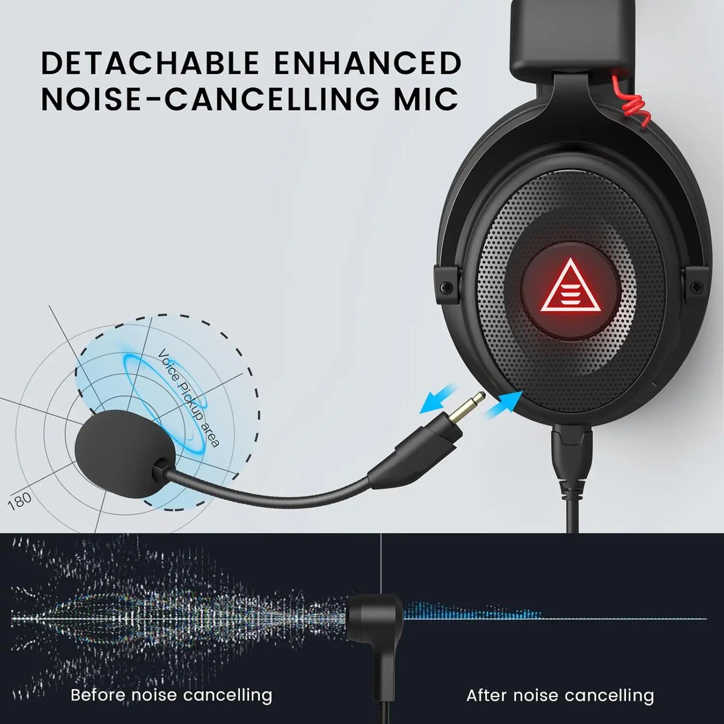 Słuchawki gamingowe EKSA E900Pro, 7.1 dźwięk, USB, z mikrofonem, do PC/PS4/PS5/Xbox