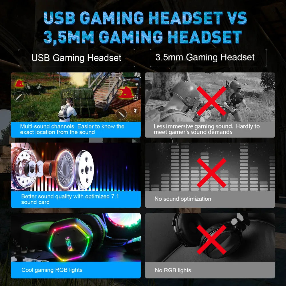 Słuchawki gamingowe USB, 7.1 dźwięk, przewodowe, z mikrofonem i RGB, do PC/PS4/PS5