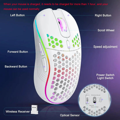 Bezprzewodowa mysz gamingowa 2.4G RGB, ergonomiczna, z regulacją DPI